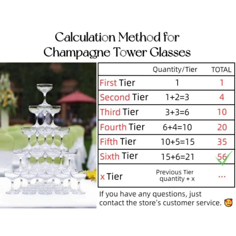 แก้วแชมเปญพลาสติกแบบ 4-6 ชั้น  - Champagne Tower Set บทวิจารณ์และราคา